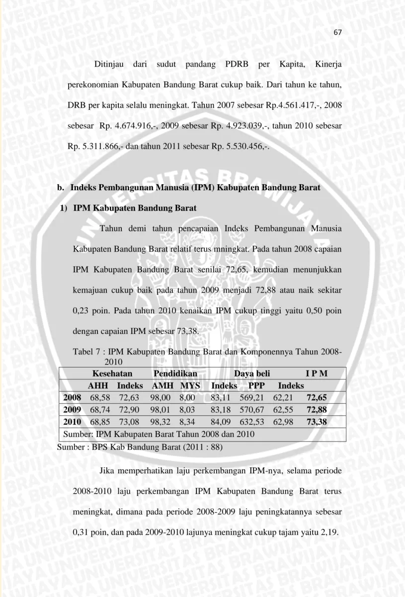 Tabel 7 : IPM Kabupaten Bandung Barat dan Komponennya Tahun 2008- 2008-2010     