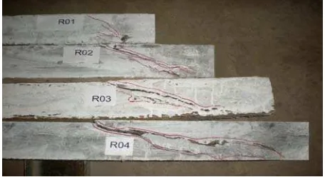 Figure 8. Cracking patterns HSC beams with 0% fibers for a/d =1, 2, 3 and 4  