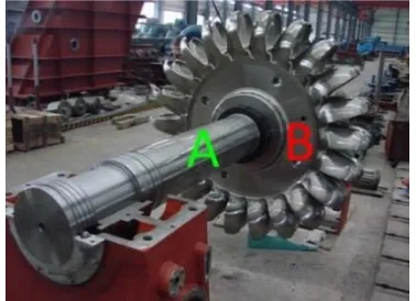 Gambar 2.2 Komponen turbin : A. poros dan B. runner [26]