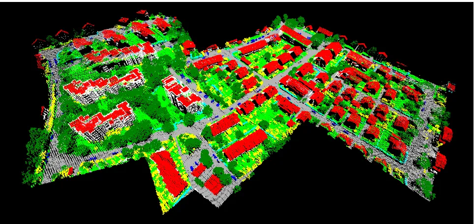 Figure 1. Point cloud colored with respect to nine semantic classes (Roof: red; Fac¸ade: white; Impervious Surfaces: gray; Car: blue;Tree: dark green; Low Vegetation: bright green; Shrub: yellow; Fence / Hedge: cyan; Powerline: black).