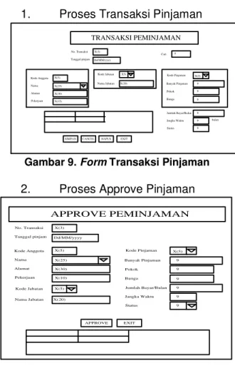 Gambar 9. Form Transaksi Pinjaman  2.  Proses Approve Pinjaman 