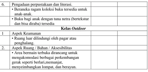 Tabel 3.2 Contoh Pedoman Wawancara  Penataan Kelas pada PAUD Inklusi 
