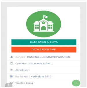 Gambar 4.1 Profil Sekolah SMP Bina Satria Mulia Medan  Data diatas juga didukung dari hasil wawancara kepala sekolah yaitu:  
