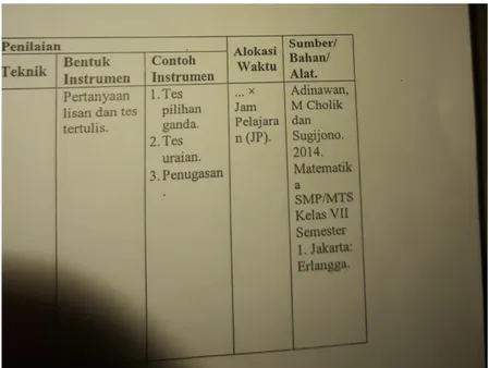 Gambar  4.4  Teknik  penilaian,  alokasi  waktu  dan  sumber  belajar  silabus dan penilaian guru matematika SMP Bina Satria  Mulia Medan 