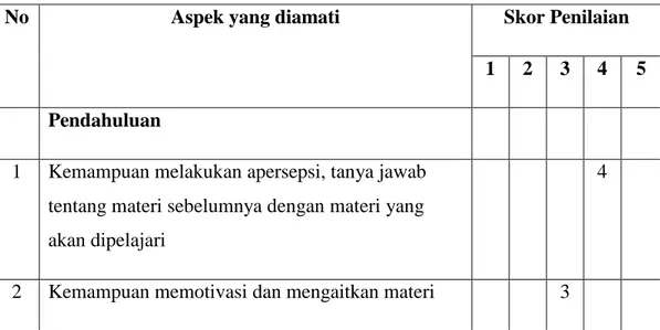 Tabel 4.6 :Hasil Pengamatan Aktivitas Guru Selama Kegiatan Pembelajaran  pada Pembelajaran RPP II 
