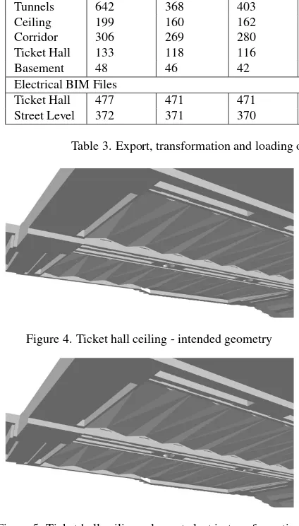 Figure 4. Ticket hall ceiling - intended geometry