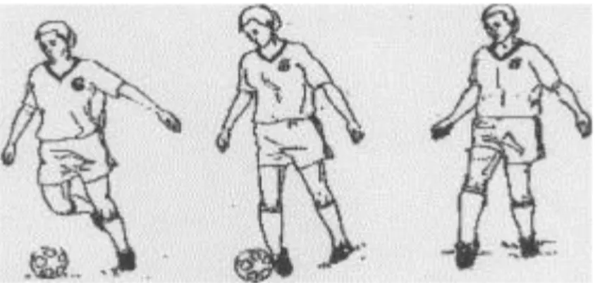 Gambar 4: Mendang Bola Dengan Kaki Sebelah Luar, Dinata (2007:11). 