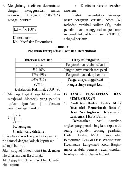 Tabel. 2 Pedoman Interpretasi Koefisien Determinasi 