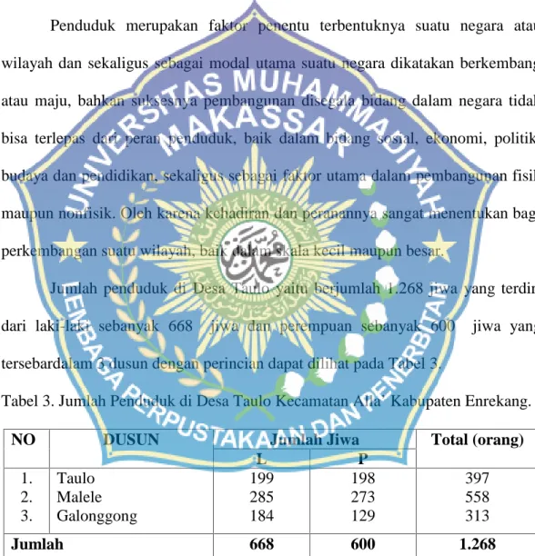 Tabel 3. Jumlah Penduduk di Desa Taulo Kecamatan Alla’ Kabupaten Enrekang.