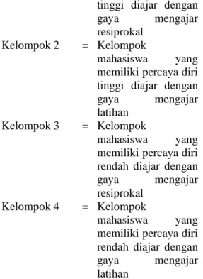 Tabel  4. Rangkuman Uji 