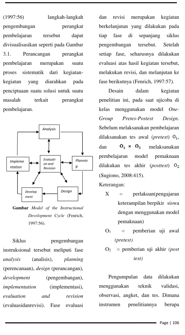 Gambar  Model  of  the  Instructional 