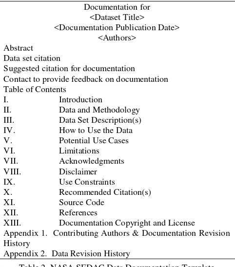 Table 2. NASA SEDAC Data Documentation Template 