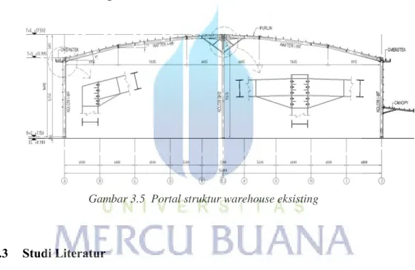 Gambar 3.5  Portal struktur warehouse eksisting 