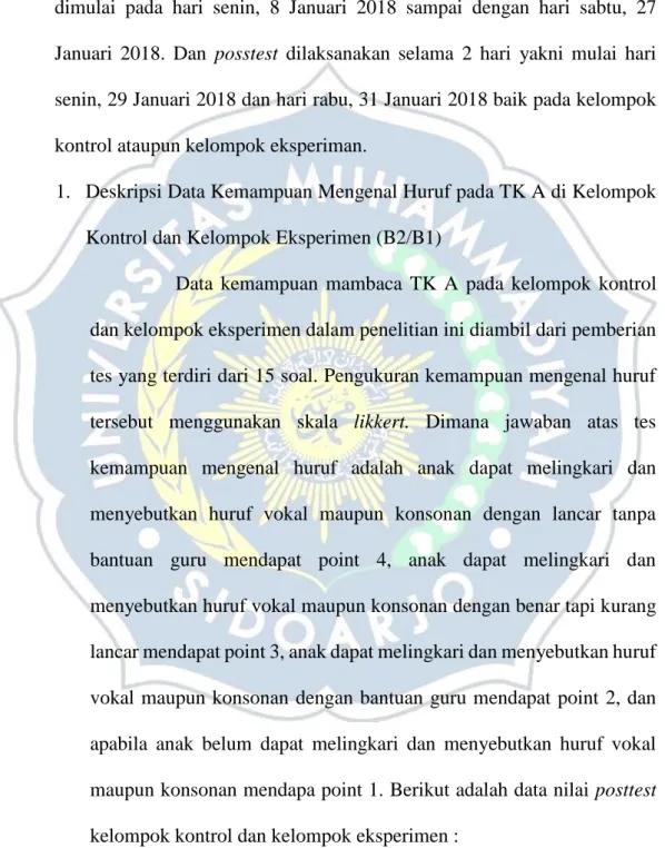 Tabel 4.1 Data nilai postest 