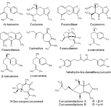 Fig 4. Structure of proposed compounds in C. aeruginosa extracts