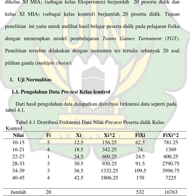 Tabel 4.1 Distribusi Frekuensi Data Nilai Pre-test Peserta didik Kelas  Kontrol 