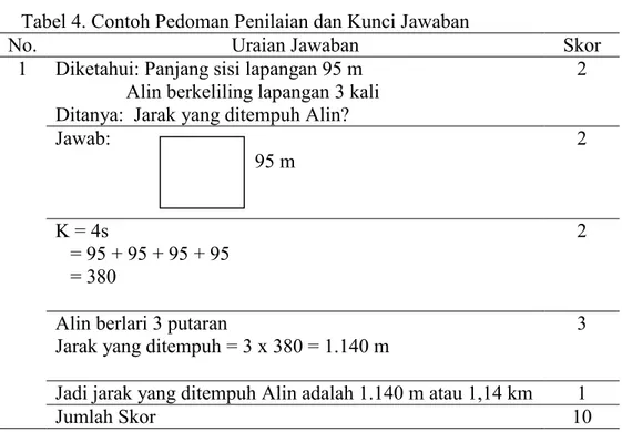 Tabel 4. Contoh Pedoman Penilaian dan Kunci Jawaban 