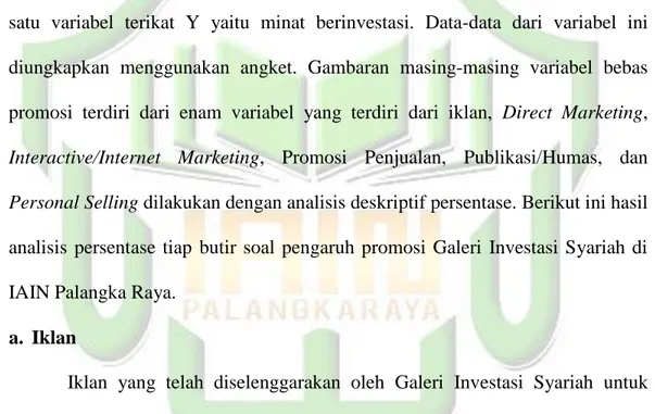 Tabel diatas adalah data interval Y yang didapatkan dari rata-rata jumlah  yang  ada  di  tabulasi  data  variabel  Y