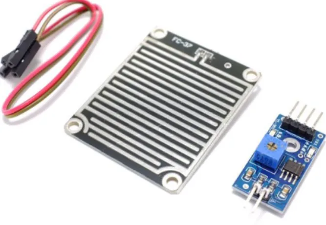 Gambar 2.7 Sensor Hujan (Sumber: components101.com/sensors/rain-drop-sensor-module) 