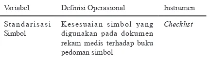 Tabel 1. Deinisi Operasional
