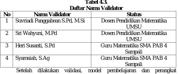 Tabel 4.3.   Daftar Nama Validator 