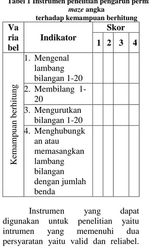Tabel 1 Instrumen penelitian pengaruh permainan  maze angka 