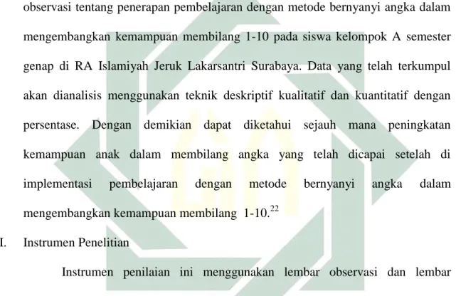 Tabel 3.3  Indikator Bernyanyi                                                   