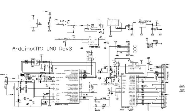 Gambar 3.3 Mikrokontroller Atmega 328 
