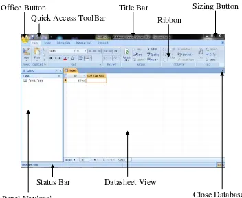 Gambar 2.4. Tampilan Microsoft Access 2007 