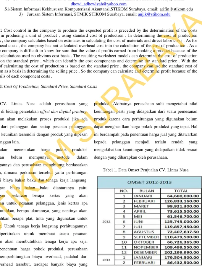 Tabel 1. Data Omset Penjualan CV. Lintas Nusa 