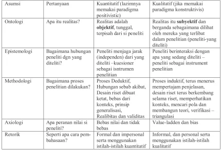 Tabel 3. 