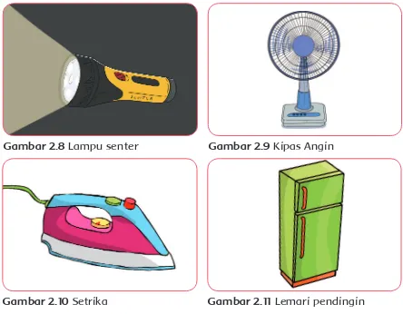 Gambar 2.8 Lampu senter