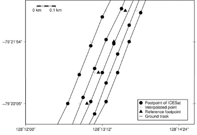 Figure 1. ICESat ground tracks on Antarctic ice sheet after filtering and corrections  