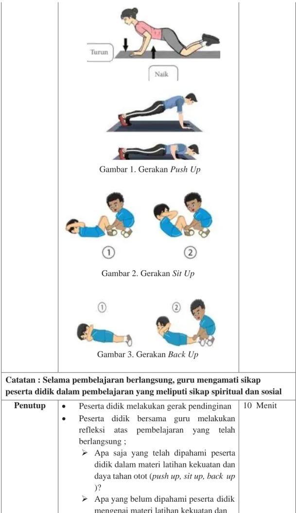 Gambar 1. Gerakan Push Up 