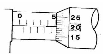 Gambar 22.  Mikrometer luar dengan ketelitian 0,01 mm