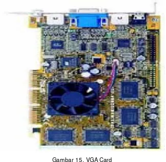 Gambar 15. VGA Card