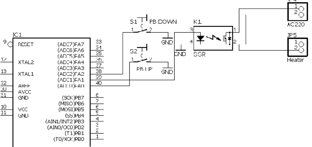 Gambar 3.3 Rangkaian Heater  3.4  Rangkaian Sensor Suhu dan Kelembapan SHT 11 