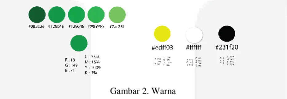 Gambar 2. Warna 