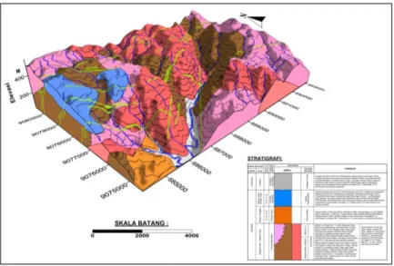 Gambar 2. Peta Geologi Daerah Penelitian  Zona Alterasi Daerah Penelitian 