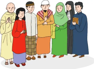 Gambar 3.1 Keragaman agama di Indonesia