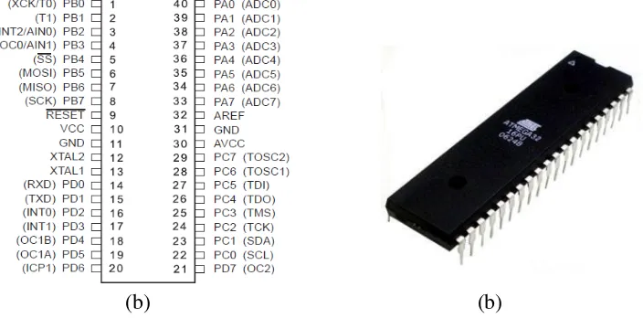 Gambar 2.4. (a) Konfigurasi Pin ATMega32, (b) Bentuk ATMega32 (ATMEL, 2009) 