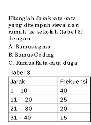 Tabel 3Tabel 3