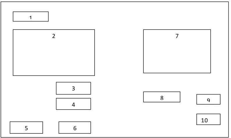 Gambar 3.15 Rancangan Form Enkripsi 