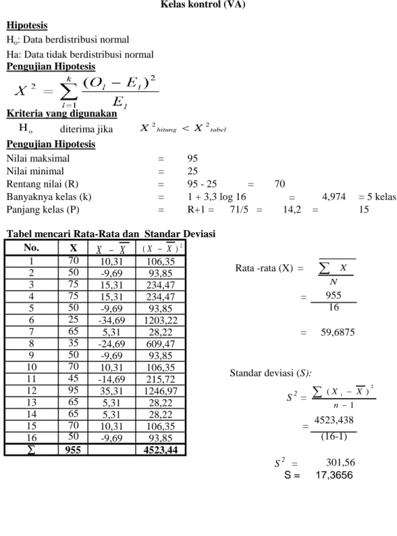 Tabel mencari Rata-Rata dan  Standar Deviasi No. 1 Rata -rata (X)  = N XtabelhitungXX22 1 )( 2nXXiXX(XX)2oH
