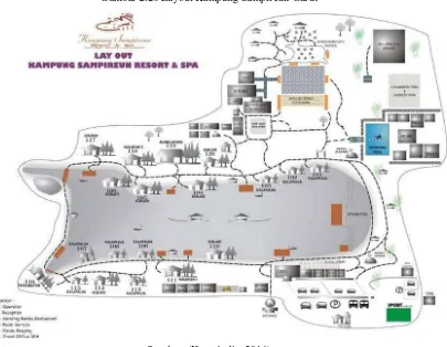 Gambar 2.28 Layout Kampung Sampireun Garut 