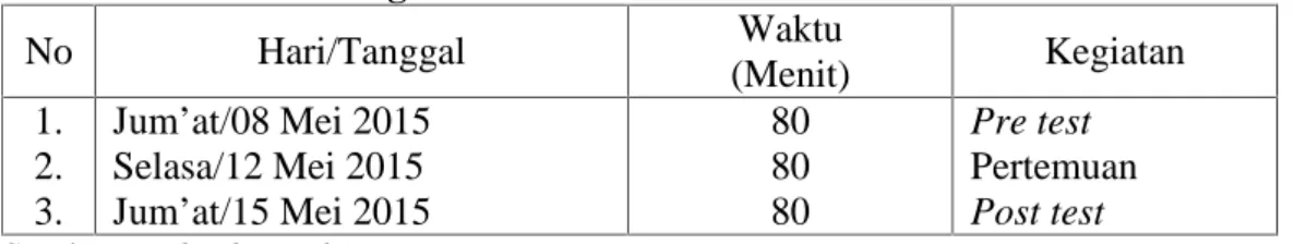 Tabel 4. 2 : Jadwal Kegiatan Penelitian