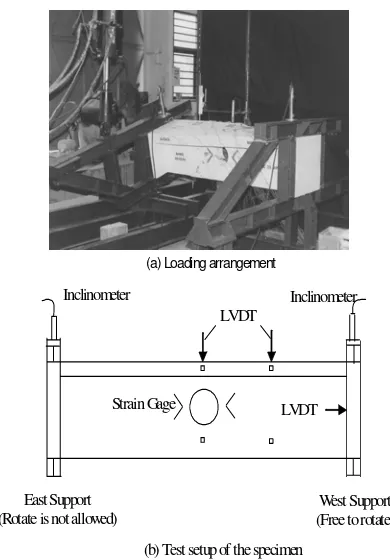 Figure 2. Test zone and reinforcement arrangement of the beam 