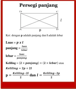 Gambar 2.2 Contoh kartu soal 