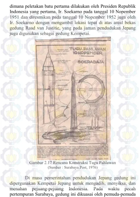 Gambar 2.17 Rencana Konstruksi Tugu Pahlawan  (Sumber : Surabaya Post, 1976) 