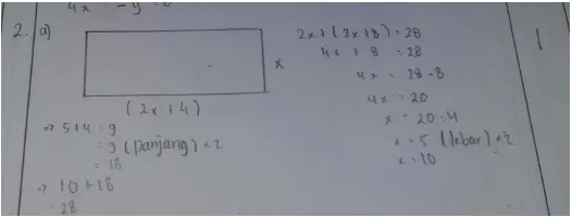 Gambar 2. Jawaban salah siswa untuk soal nomor 2 